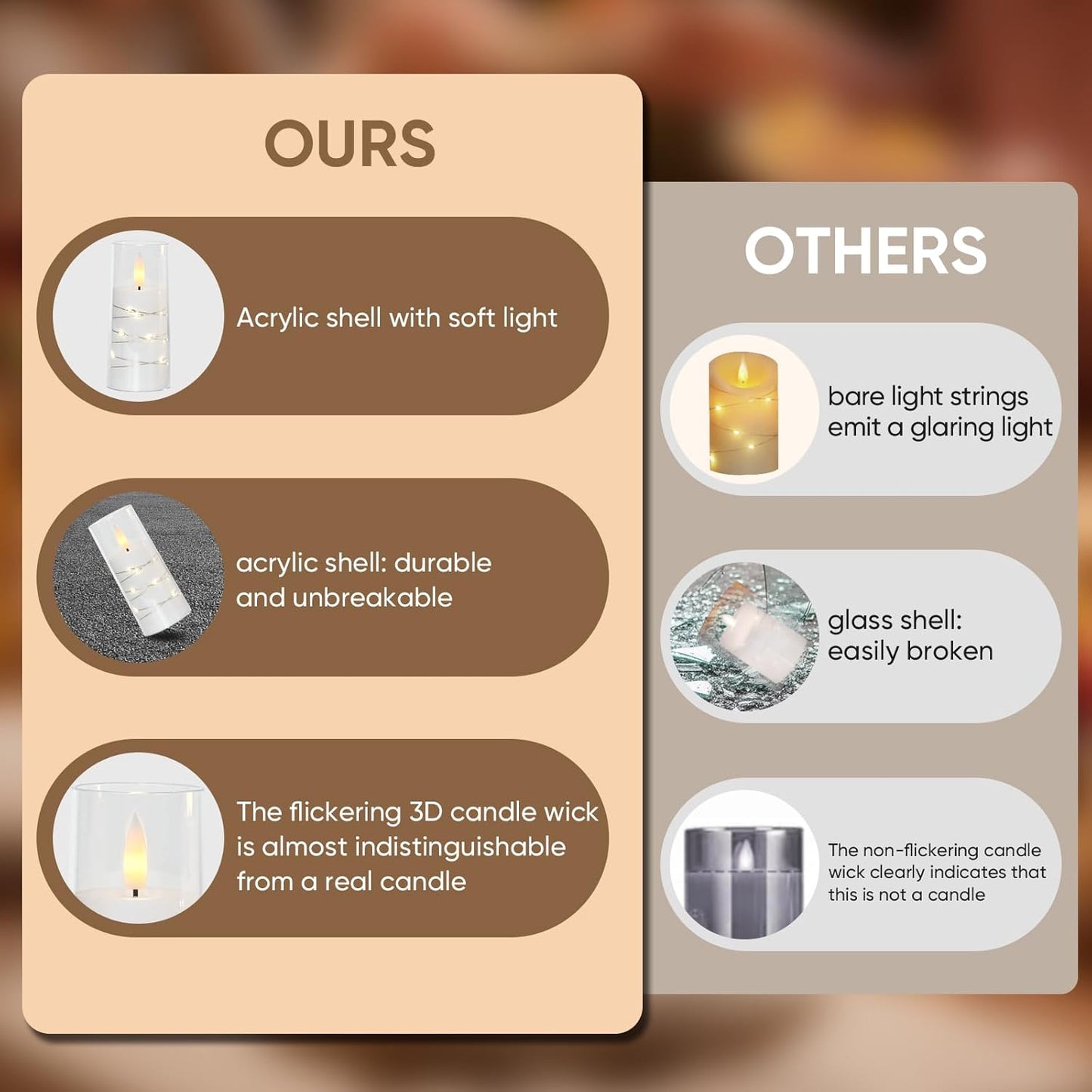 Raycare Flameless Candle with Remote Timer – 9 Flickering Acrylic Battery Operated LED Pillar Candles with Embedded Star String for Halloween, Home Decor, and as a Gift (White)