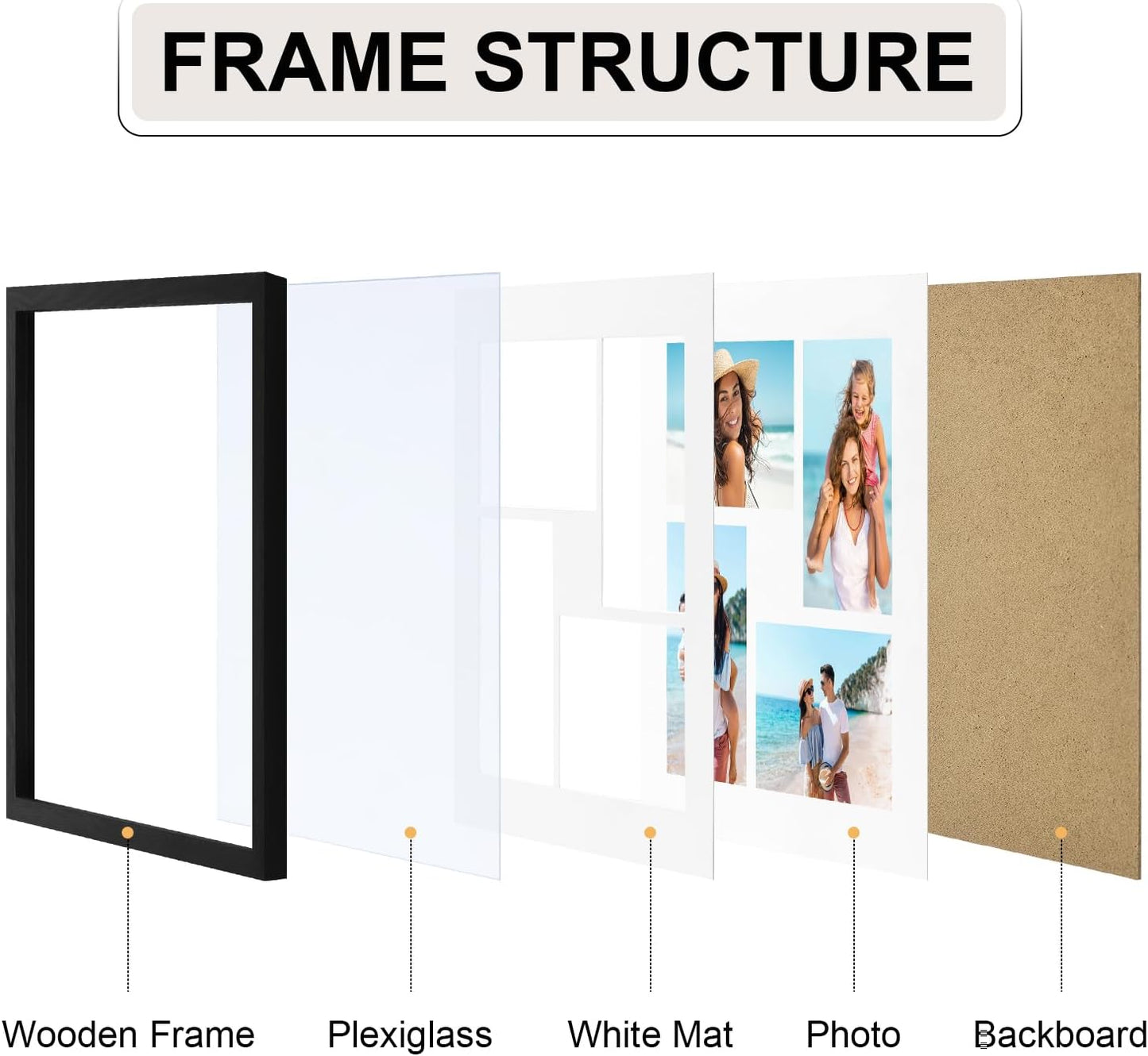 Vittanly 12x12 Collage Picture Frame, Displays 4Pcs 4x6 Pictures with Mat, Picture Frames Collage Wall Decor for Horizontal or Vertical Display, Black, 1 Pack
