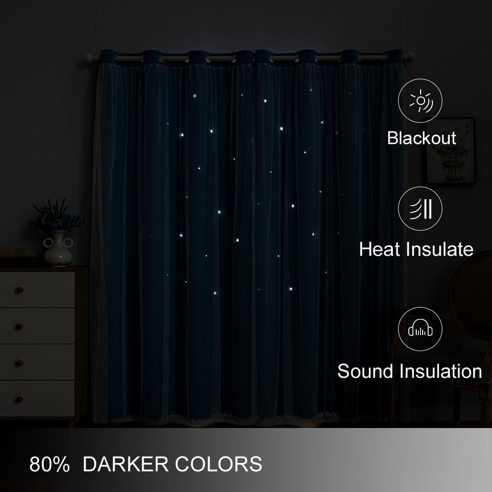 FANLI 2 Panels Star Blackout Curtains for Kid Girls Bedroom Living Room Darking Stripe Double Layer Star Cut Out Wall Home Decor Gradient Grommet Window Curtains (Blue 72L)