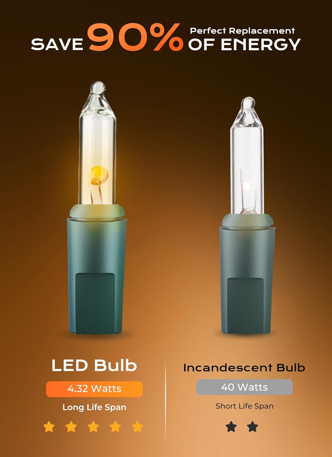 Minetom LED Clear Christmas String Lights, 100 Count 33 Feet LED Christmas Lights Bulb, Christmas Decorations Indoor, White Christma Tree Lights for Indoor Outdoor Xmas Wedding Party Festival