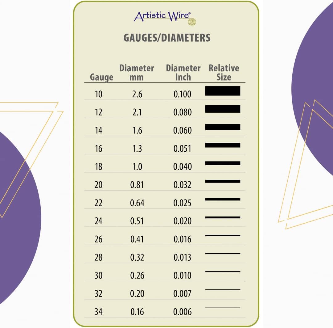 Artistic Wire, 18 Gauge Tarnish Resistant Colored Copper Craft Jewelry Wrapping Wire, Lavender, 10 yd