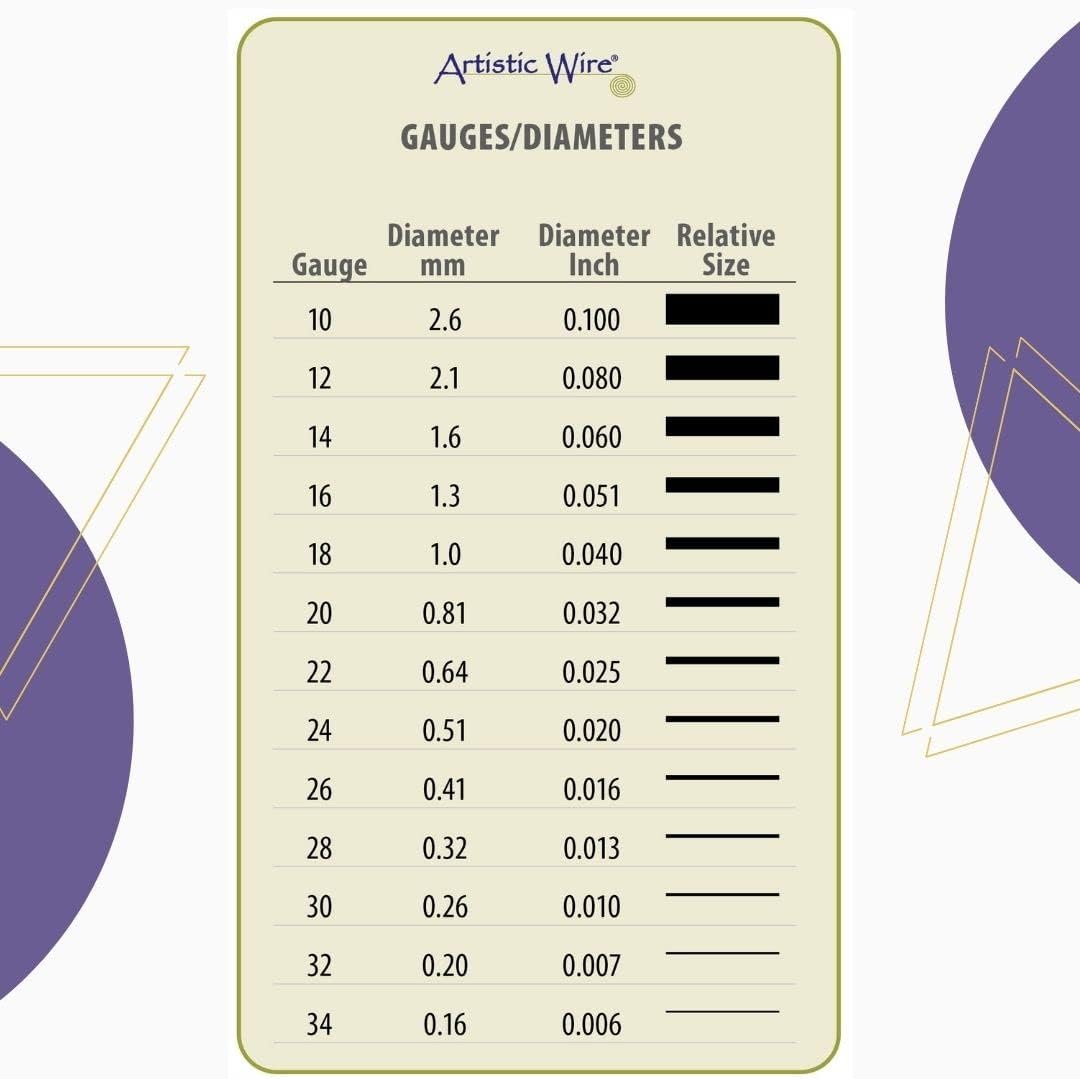 Artistic Wire, 28 Gauge Silver Plated Tarnish Resistant Colored Copper Craft Jewelry Wrapping Wire, Pearl Silver, 40 yd