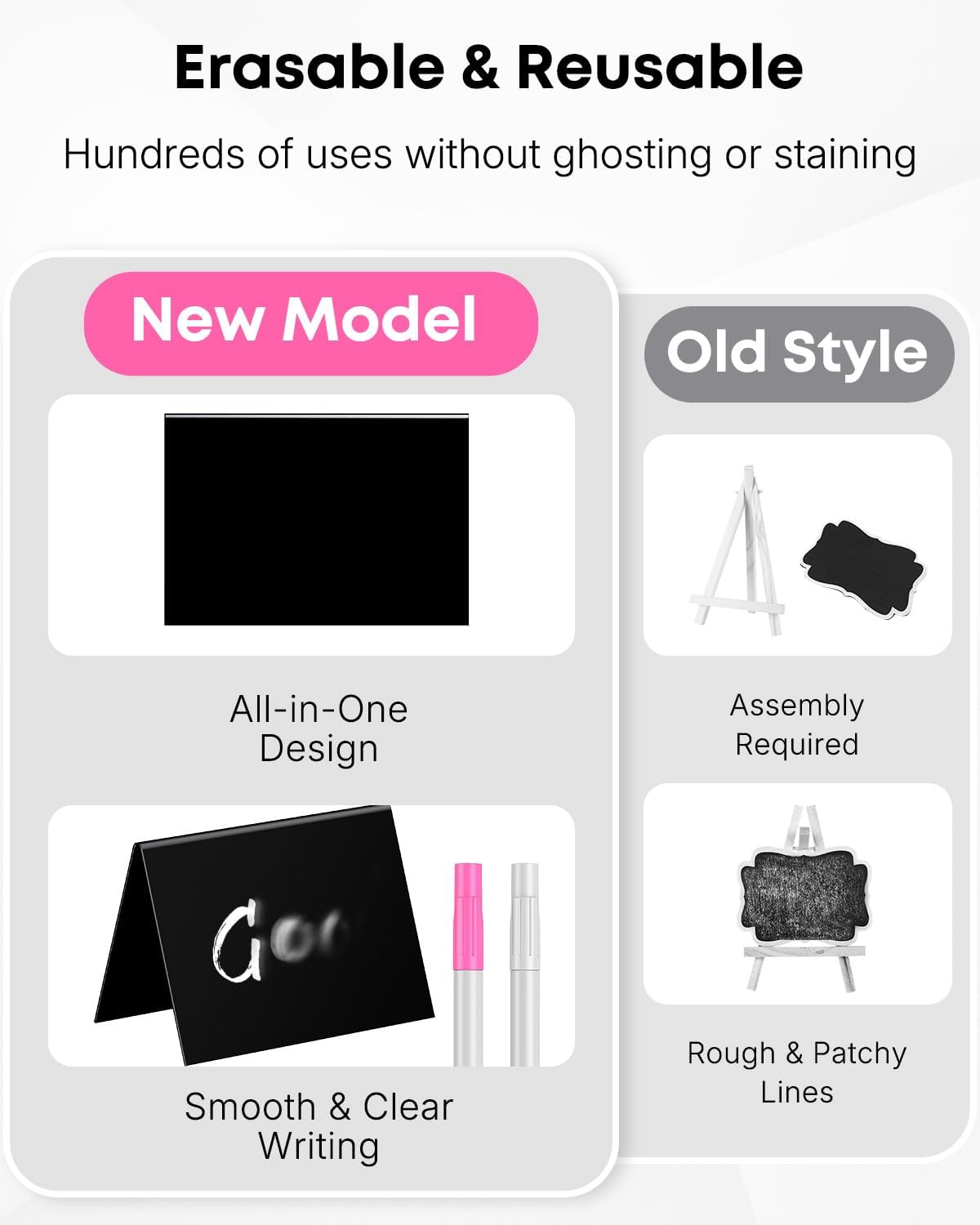 Uniclife 20 Pack Mini Chalkboard Signs for Food, Small Chalkboard Signs with Chalk Markers, Reusable Glossy PVC Food Signs Food Labels for Party Buffet Wedding, Blackboard Place Cards Table Signs