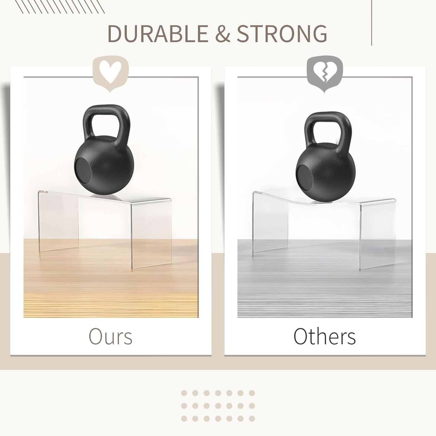 Acrylic Display Risers, 6pcs Clear Display Stand Rectangular Stands Showcase Collectibles Display Shelf for Dessert Cupcake Figures Jewelry Perfume(Clear-6pcs)