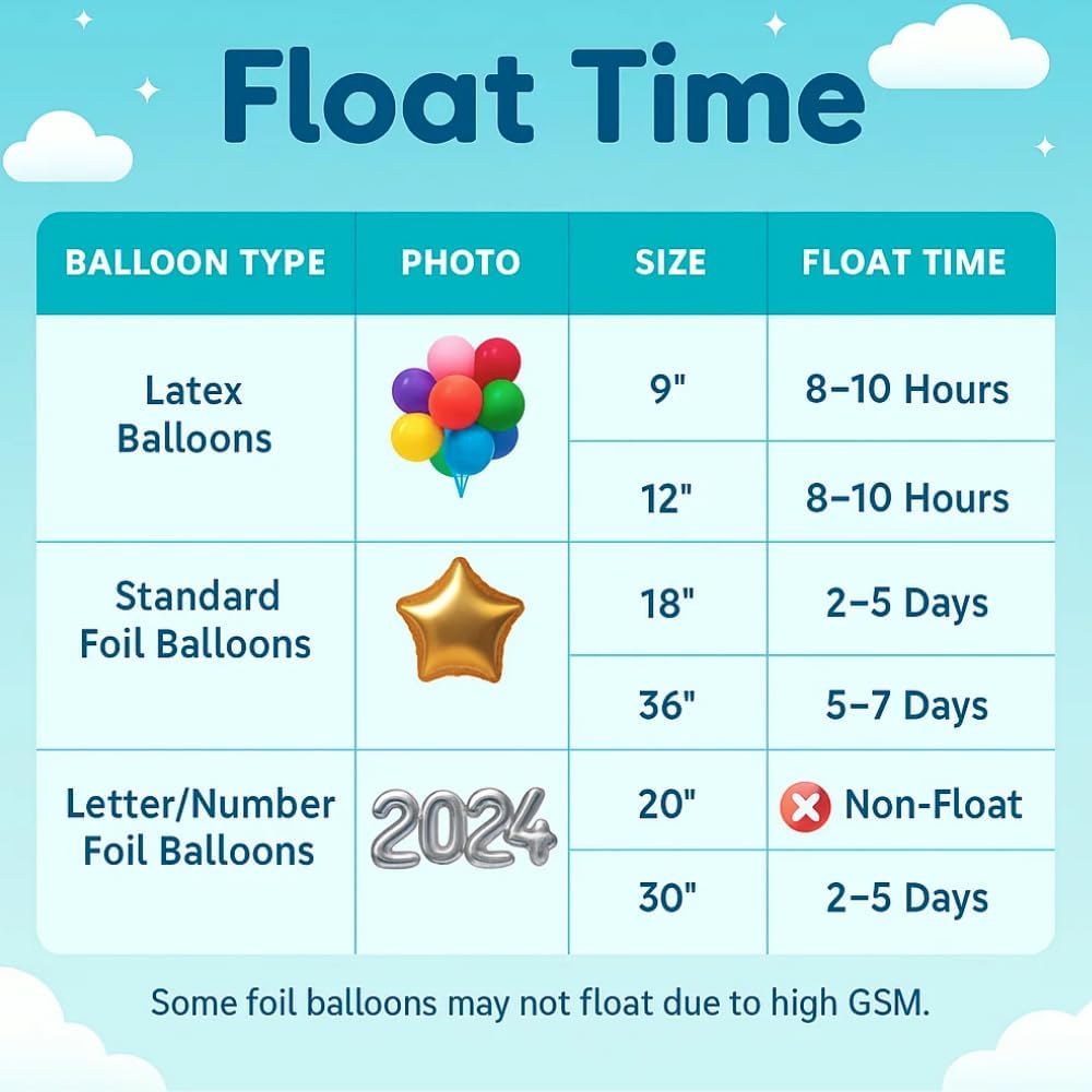 Airloons Helium Balloon Kit with 14.9 Cu Ft Tank – Includes 50 Multicolor 9 inch Latex Balloons, Ribbon & Easy to Fill Nozzle – Easy Setup for Birthdays, Weddings, Baby Showers, DIY Party Décor