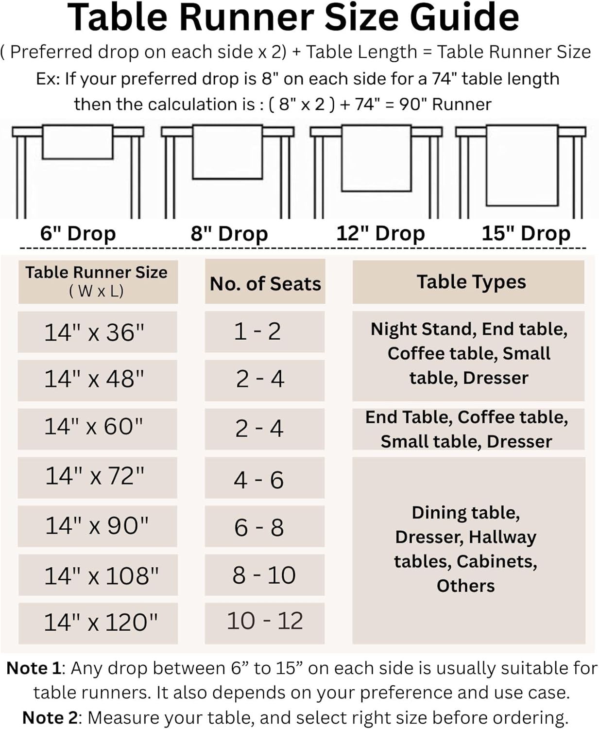 Solino Home Linen Soft Grey Table Runner 132 Inches Long - 100% Pure Linen Extra Long Table Runner 14 x 132 Inch for Fall, Autumn, Thanksgiving, Christmas - Classic Hemstitch