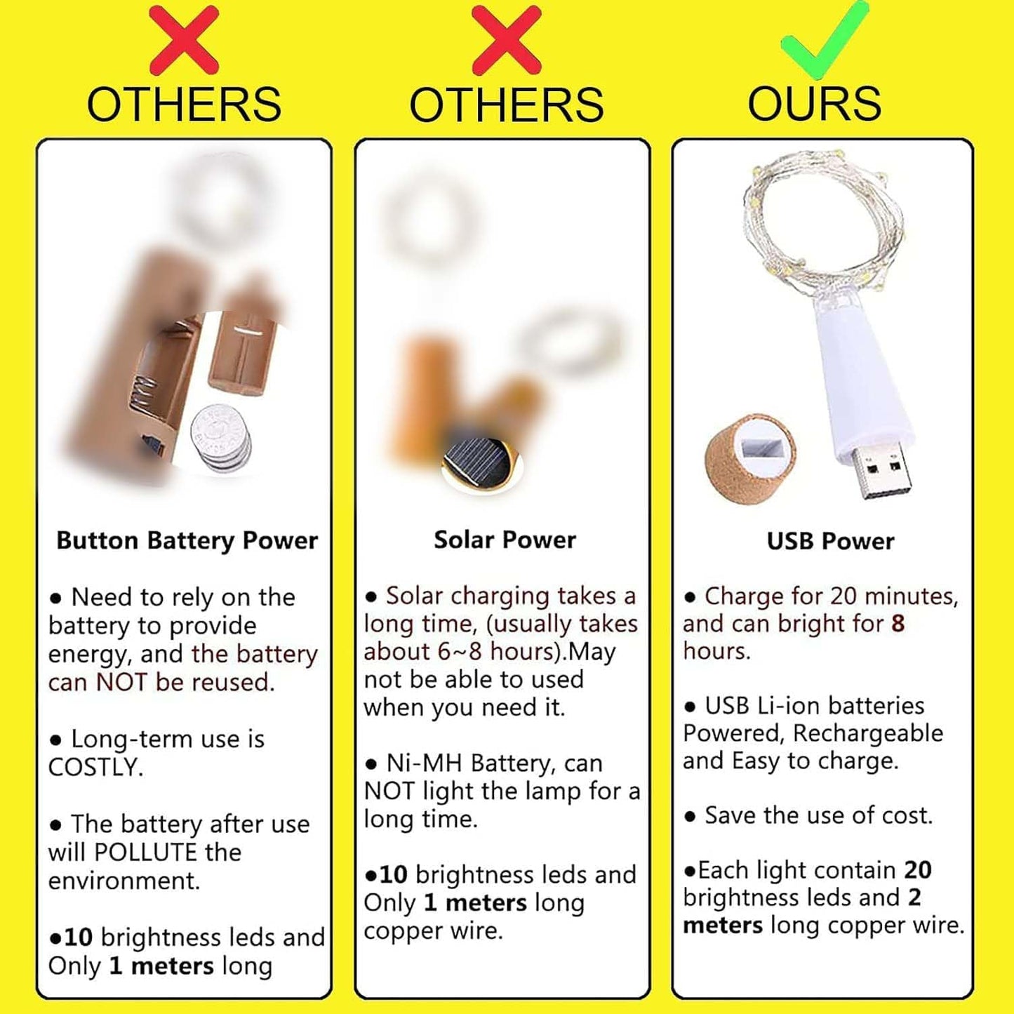 Wine Bottle Lights with Cork Switch for Liquor Bottles 4 Pack Rechargeable Battery Operated 20 Led Bottle Stopper Warm String Fairy Lights Indoor Christmas Wedding Halloween Decorations