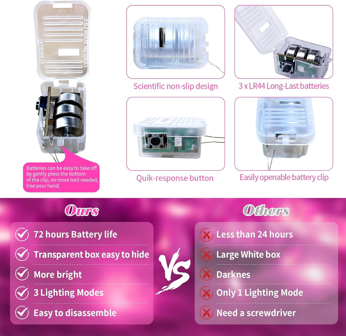 ZGWJ 24 Pack Fairy Lights Battery Operated, 7ft 20 Mini LED Fairy String Lights Silver Wire 3 Modes for DIY, Parties, Wedding, Bedroom, Halloween Christmas Decoration Pink