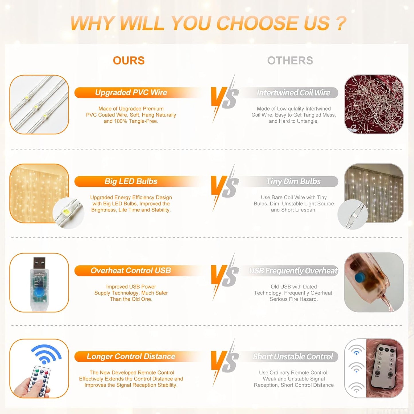 2 Pack Fairy Curtain Lights Upgraded Tangle-Free Warm White USB Plug in 8 Modes String Hanging Lights with Remote for Christmas, Bedroom, Indoor, Outdoor, Weddings, Party (6.6FTx6.6FT)