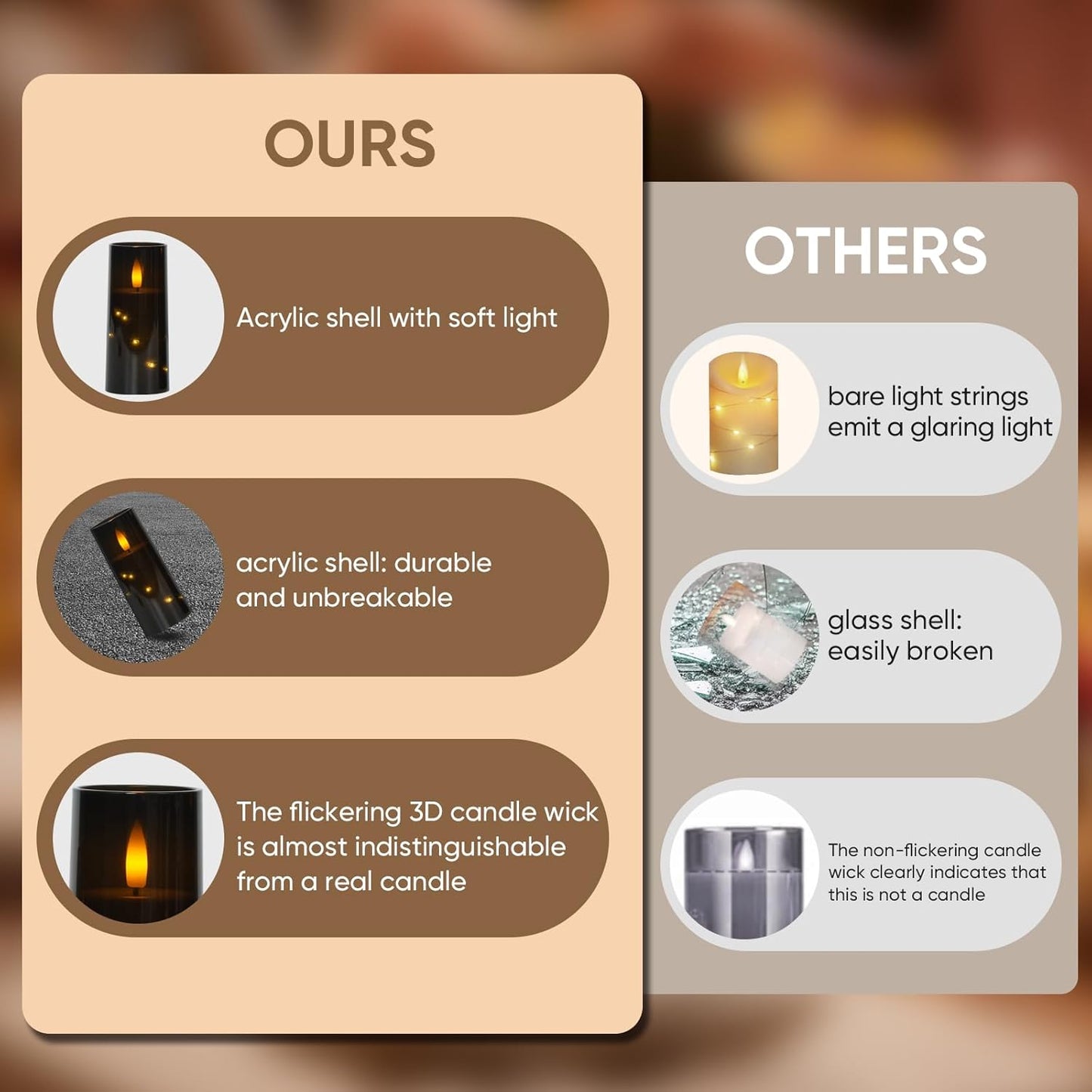 Raycare Flameless Candle with Remote Timer – 5 Flickering Acrylic Battery Operated LED Pillar Candles with Embedded Star String for Halloween, Home Decor, and as a Gift(Black)