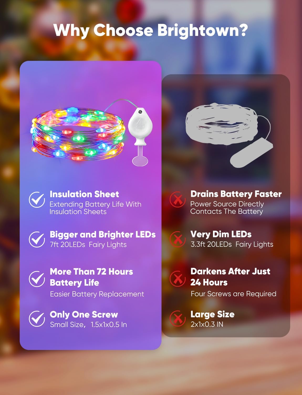 Brightown 14 Pack Multicolor LED Fairy Lights Battery Operated String Lights, 7ft 20LED Waterproof Silver Wire String Lights, Firefly Starry Moon Lights for Mason Jars DIY Christmas Wedding Party