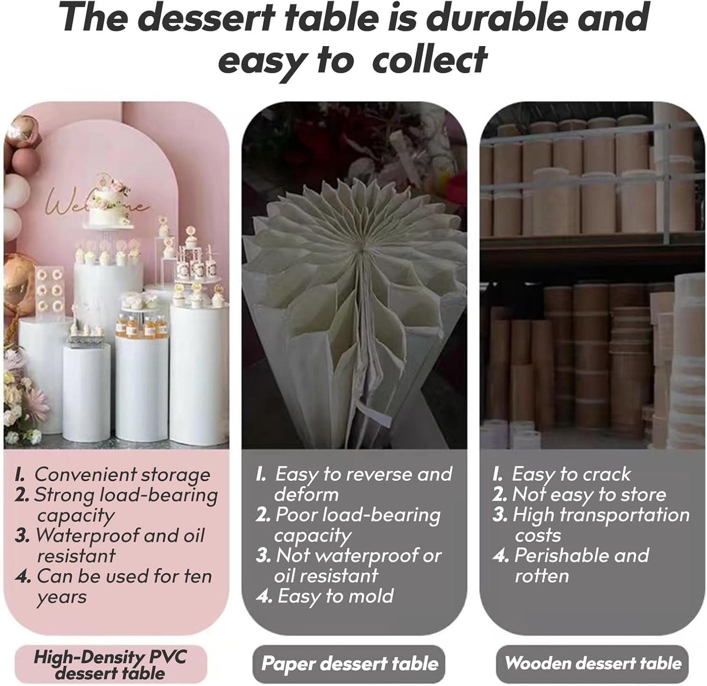 3PC Cylinder Pedestal Stands for Party, White Round Large Cylinder Tables, Pedestal Display Plinth Pillars for Wedding Ceremony Birthday Party Art Decor