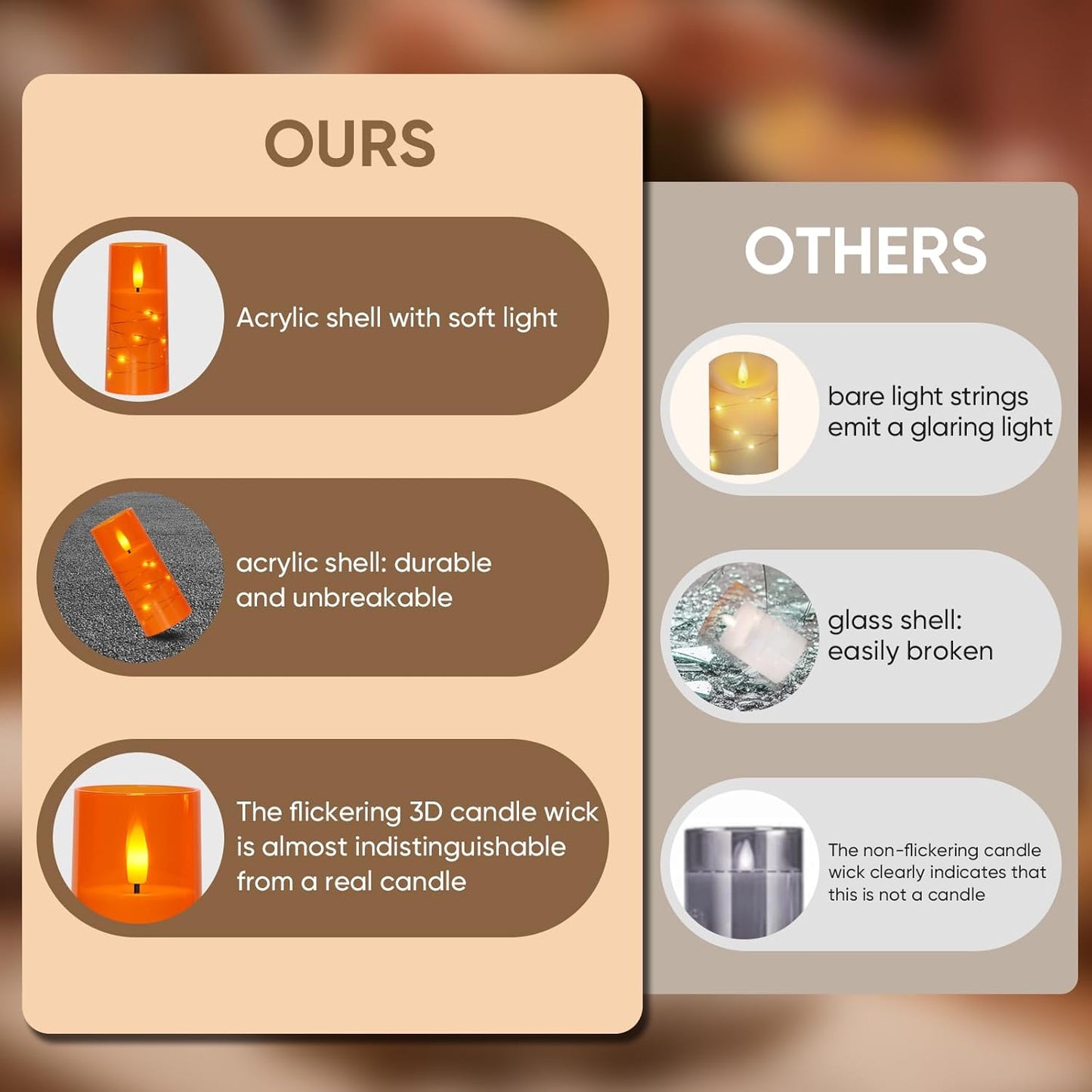 Raycare Flameless Candle with Remote Timer – 9 Flickering Acrylic Battery Operated LED Pillar Candles with Embedded Star String for Halloween, Home Decor, and as a Gift (Orange)