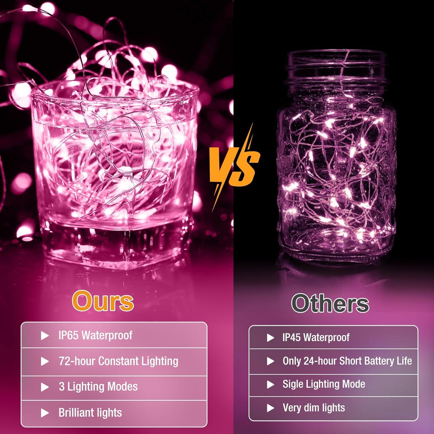 6 Pack Fairy Lights Battery Operated - 7ft 20 Led Twinkle Lights 3 Modes, Bulk Mini String Lights Waterproof for Mason Jars Vases DIY Party Wedding Decoration Christmas - Pink