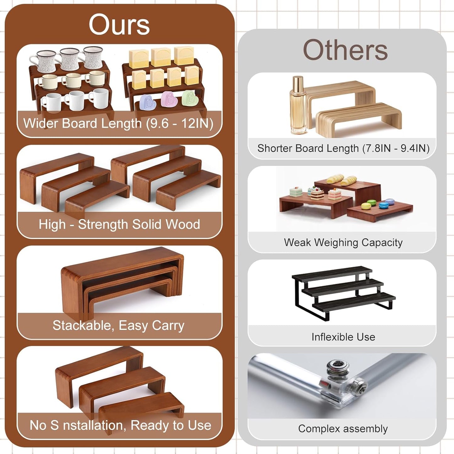 2 Sets, 6 Pieces Total, Wood Risers Display Stand, Cupcake Dessert Cake Stand, Wooden Cologne Perfume Stands, Wooden Riser for Kitchen Counter, Vendor Booth Display Items (Walnut Wood)