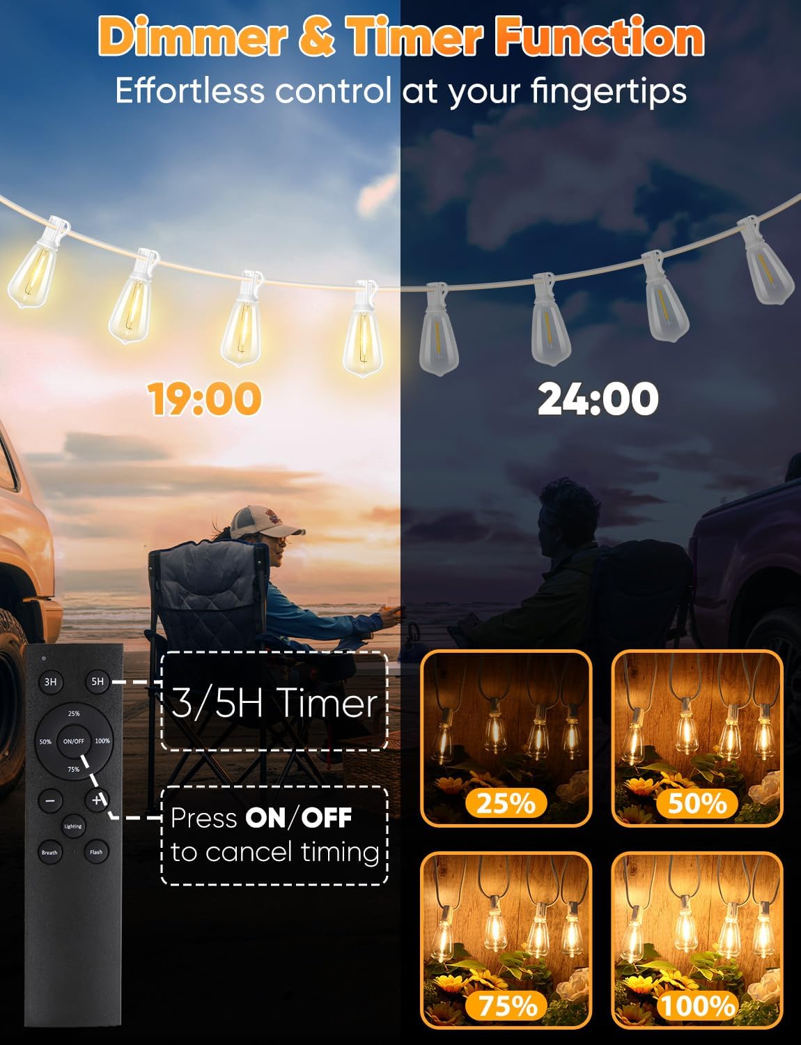 Brightever Outdoor String Lights with Remote, 200FT LED Patio Lights with 62 ST38 LED Filament Bulbs, 3 Lighting Modes, 3H/5H Timer, Waterproof IP65 String Light for Outside, E12 Socket Base, White