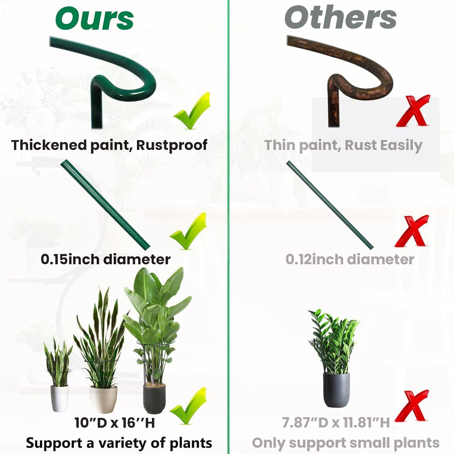 4 Pack Snake Plant Support Stakes, Peony Cages and Supports, Heavy-Duty Plant Stabilizer Support, Hydrangea Support Cage, Dahlia Support Ring, Plant Support Stake for Indoor and Outdoor Potted Plants