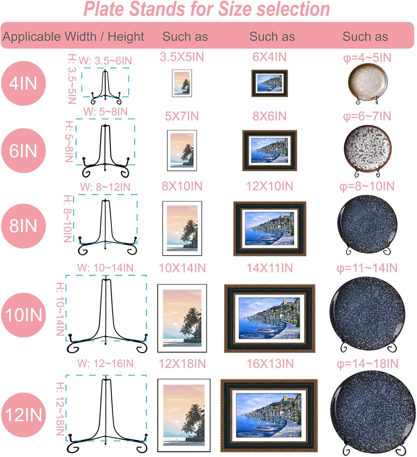 2PCS Premium Black Iron Plate Stands for Display 10 Inch, Decorative Solid Metal Plate Holders for Displaying, Mini Easel, Frame, Book, Card, Plaque, Bowl, Picture Stands for Display