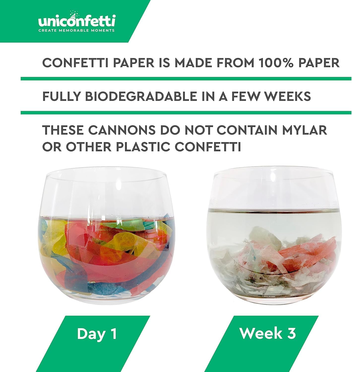 Confetti Cannon 16" XLarge Party Poppers Confetti Shooters, Biodegradable Confetti Cannons, Compressed Air Action, Loud Pop, Birthday, Wedding, New Year (12 Pack Multicolor Streamer Popper)