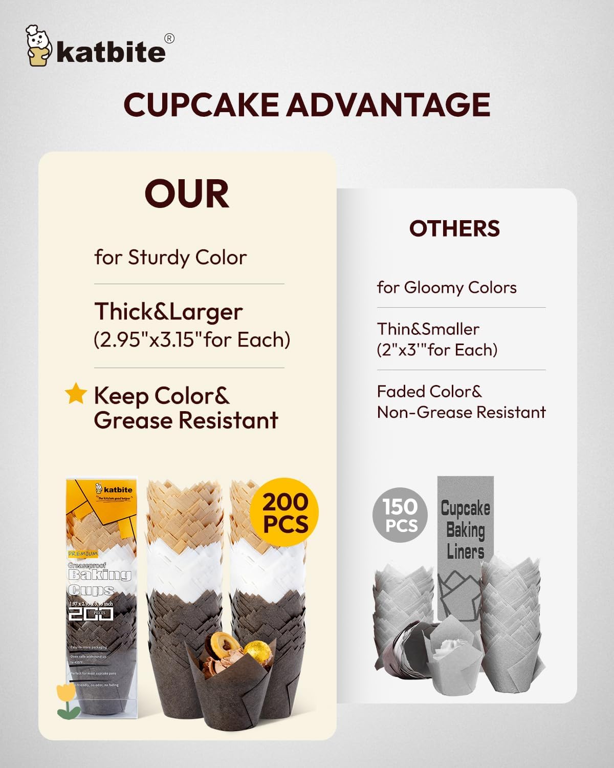 Katbite Tulip Cupcake Liners Holders 200PCS, Muffin Baking Cups, Cupcake Wrapper for Party, Wedding, Birthday, Christmas