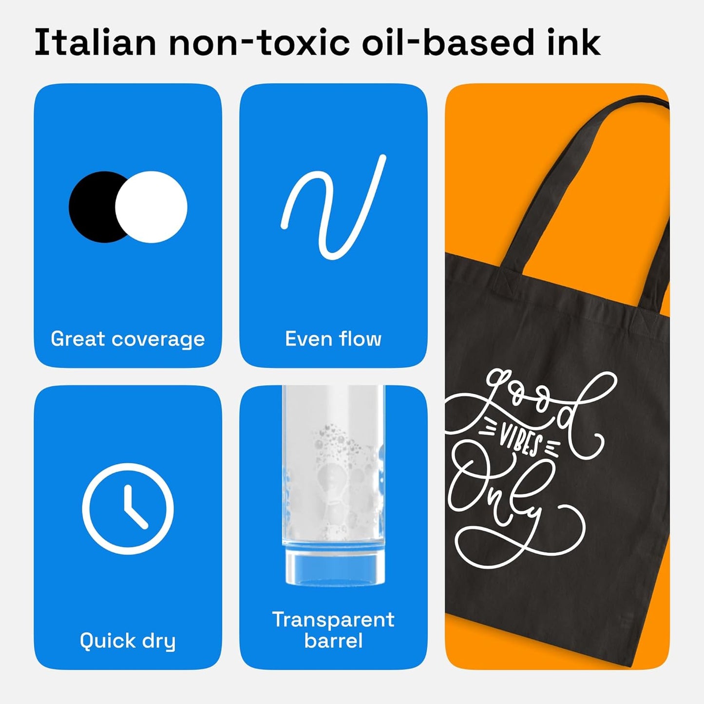 ARTISTRO 2 White Permanent Marker - Waterproof Markers for Tire, Fabric, Rocks, Glass, Ceramic, Wood, Paper - Oil Based Paint Pens - Medium Tip 3mm