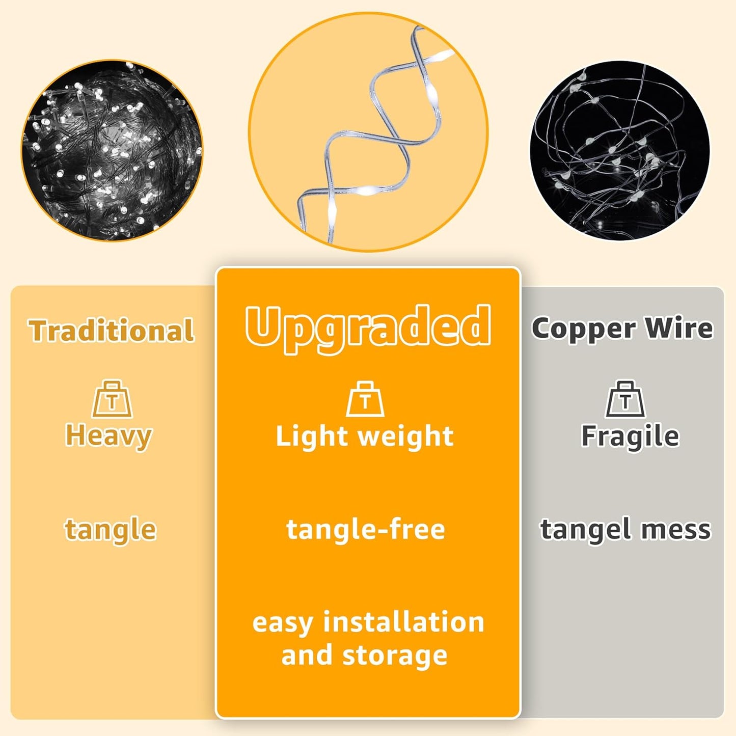 Ollny Curtain Lights 600LED 19.7ft x 9.8ft, IP67 Waterproof Outdoor Curtain Rice Lights with Remote, Plug-in Untangle Fairy Curtain Light with 8 Modes 3 Timers for Wall Backdrop Decor(Cool White)