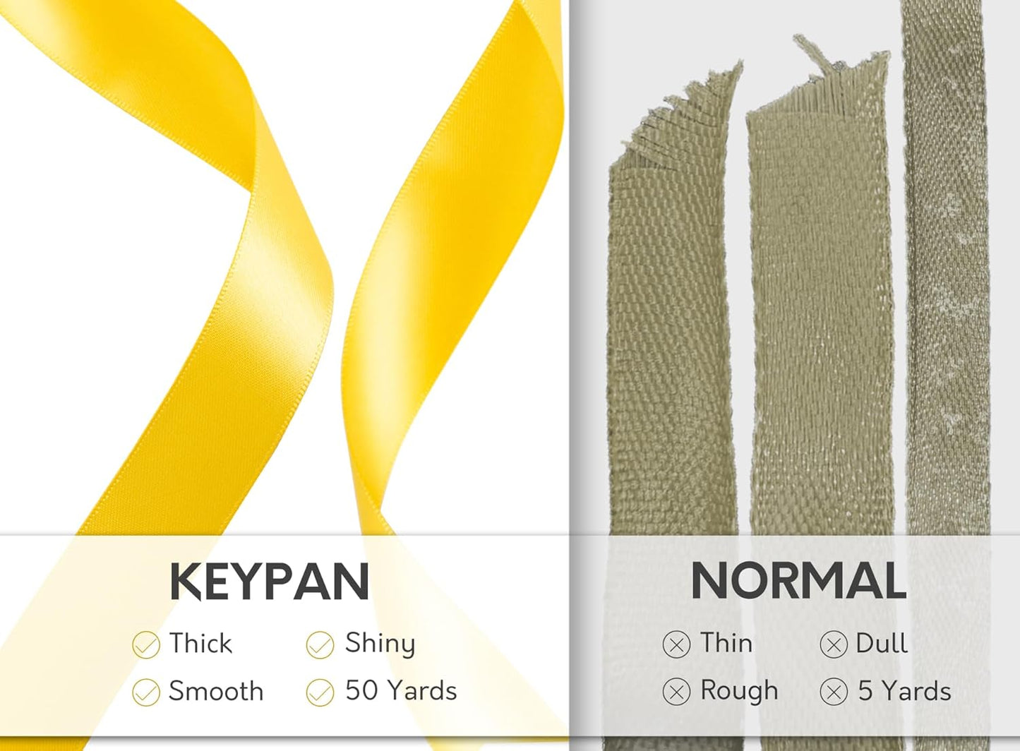 Yellow Ribbon 7/8 Inch x 50 Yards Double-Faced Satin Ribbons for Crafts Gift Wrapping Flower Bouquet Wedding Paper Holiday Decorating