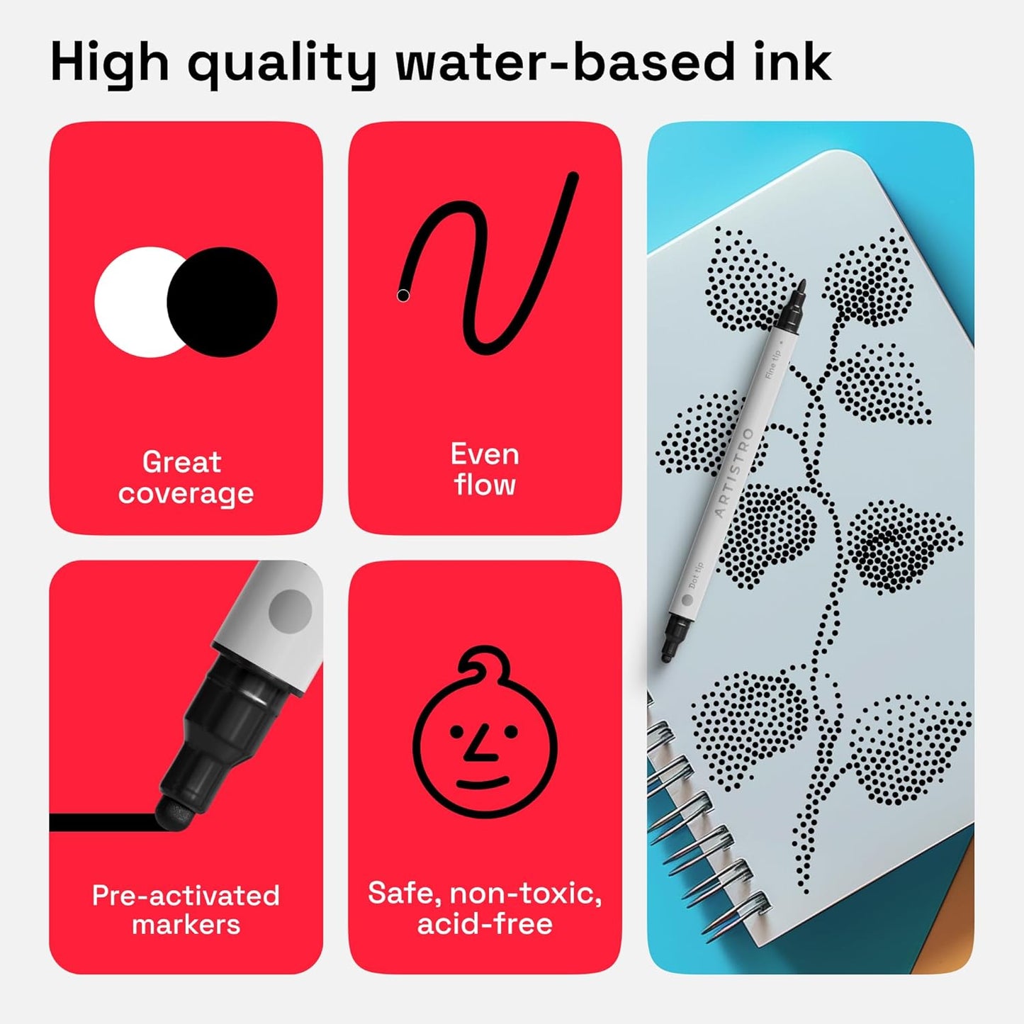 ARTISTRO 5 Black Dual-Tip Acrylic Paint Pens for Rock, Ceramic, Glass, Wood, Fabric - Black Markers for Acrylic Painting, 5mm Dot + 1mm Fine Tips