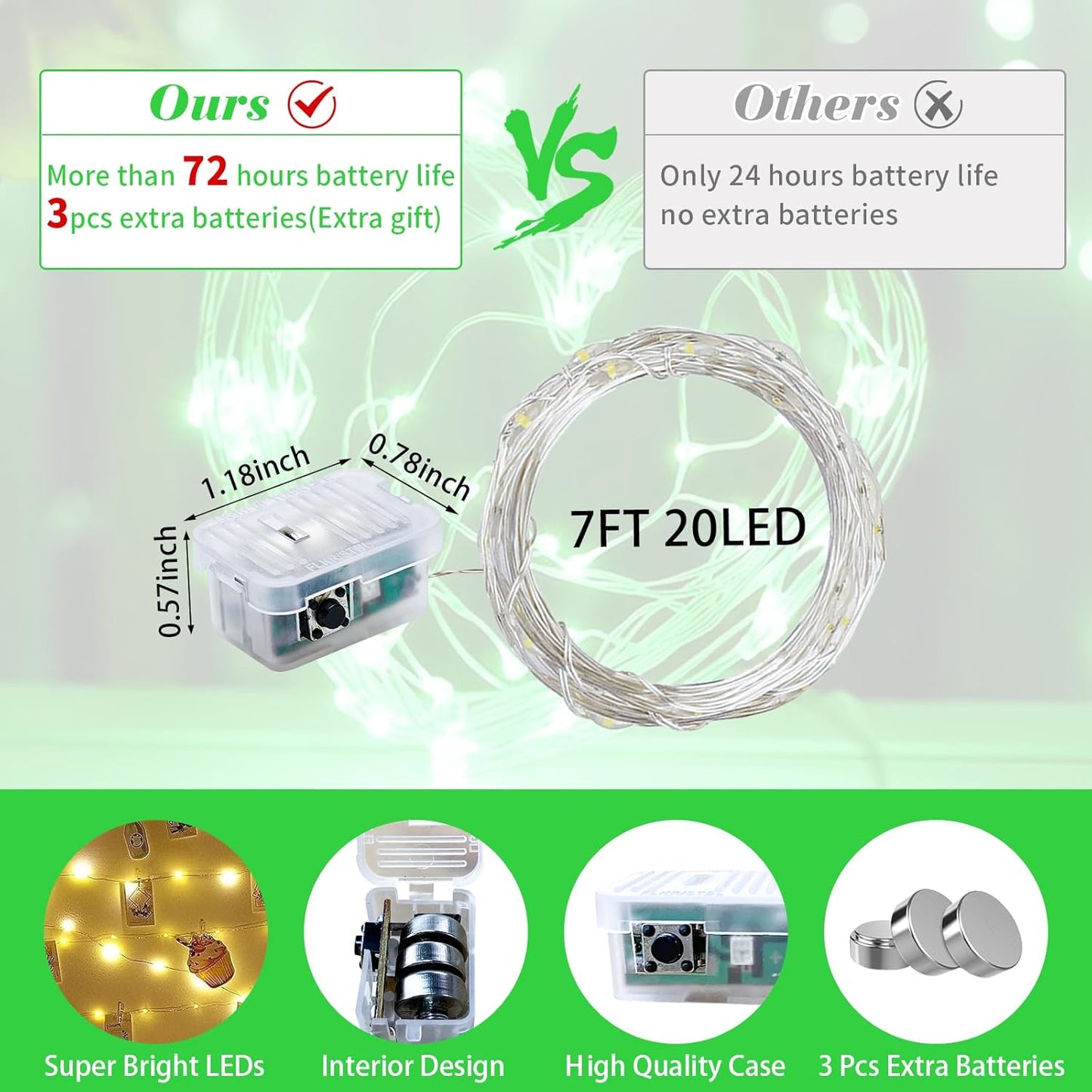 24 Pack Green Fairy Lights 7Ft 20 LED Twinkle String Lights 3 Modes Battery Operated Waterproof Firefly Starry for Mason Jar Party Wedding Christmas Valentines Day Table Centerpieces