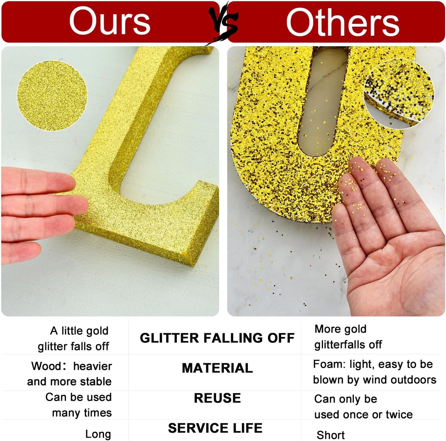 TONIFUL 8 Inch Red Glitter Letter D Table Centerpiece A-Z Red Birthday Party Decorations,Red Alphabet D for Birthday,Chrismas,Graduation,Bridal Shower,Wedding,Anniversary Party Supplies