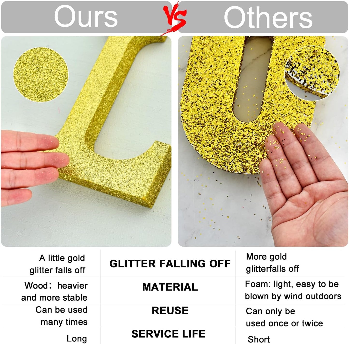 TONIFUL 8 Inch Silver Glitter Letter S Table Centerpiece A-Z Silver Birthday Party Decorations,Silver Alphabet S for Birthday,Chrismas,Graduation,Bridal Shower,Wedding,Anniversary Party Supplies