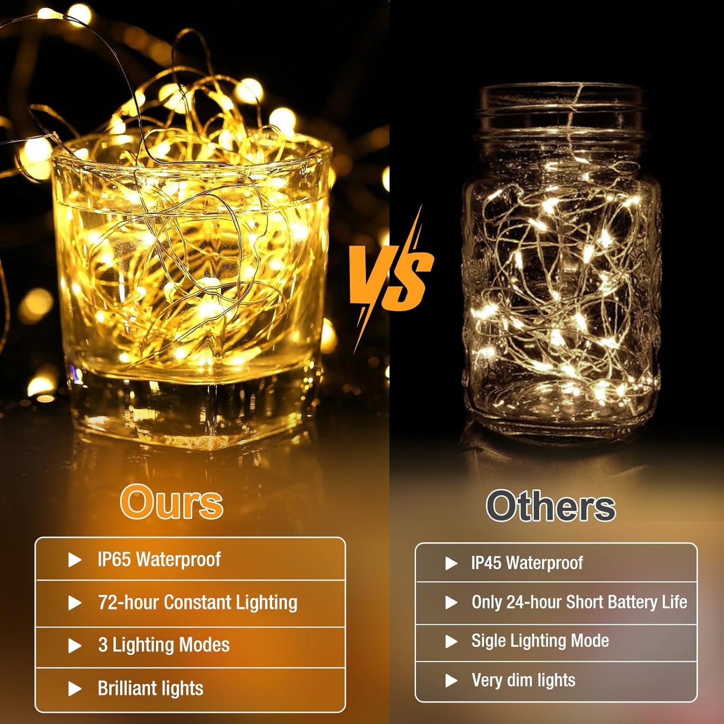 20 Pack Fairy Lights Battery Operated - 7ft 20 Led Twinkle Lights 3 Modes, Bulk Mini String Lights Waterproof for Mason Jars Vases DIY Party Wedding Decoration Christmas -Warm White
