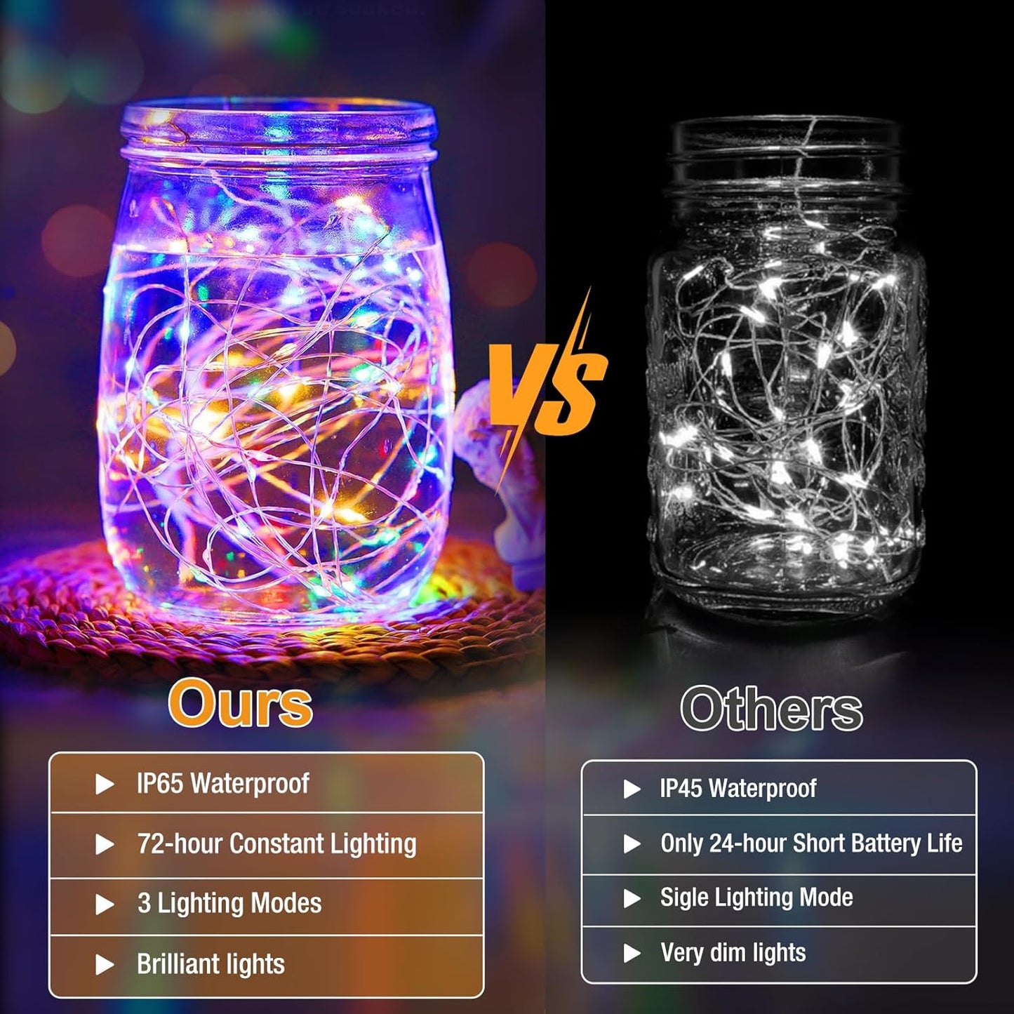 6 Pack Fairy Lights Battery Operated - 7ft 20 Led Twinkle Lights 3 Modes, Multi-Colored Bulk Mini String Lights Waterproof for Mason Jars Vases DIY Party Wedding Decoration Christmas