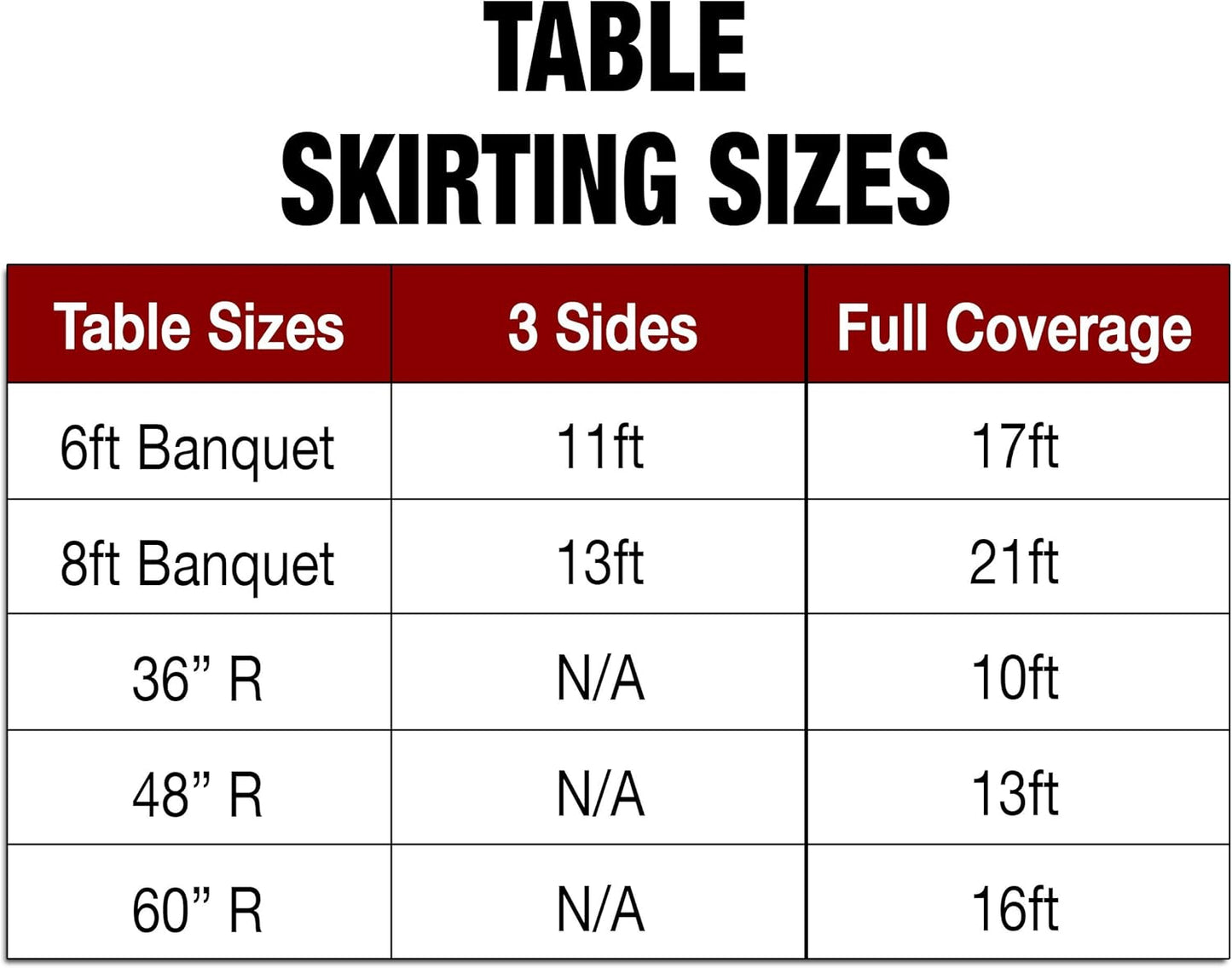 Ultimate Textile Pleat Polyester Fabric Table Skirt - Machine Washable Flame Resistant with Clips for Events, Weddings & Trade Shows, Cut & Sewn in Paterson, NJ - Ice Peach, 7' Box Pleat