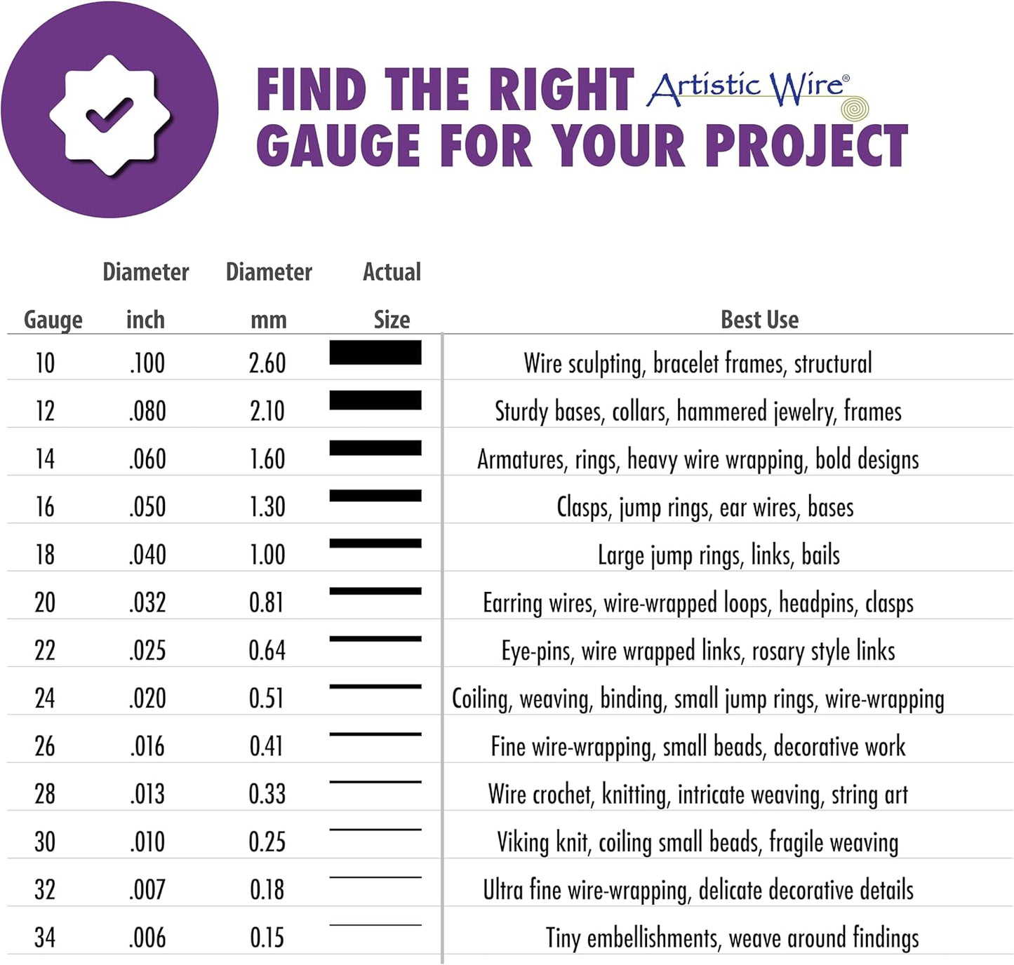 Artistic Wire, 24 Gauge Silver Plated Tarnish Resistant Colored Copper Craft Wire, Fuchsia 15 yd