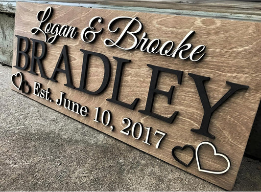 Personalized Wedding Gift – Custom Wood Last Name Established Sign, Family Name Sign, Wooden Sign, Couples Gift, 5 Year Anniversary